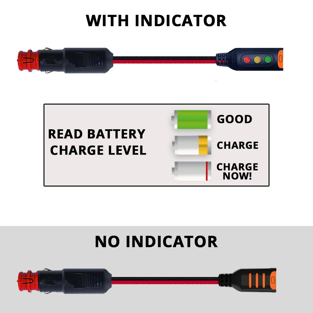 Ram 1500 TRX CTEK Adapter