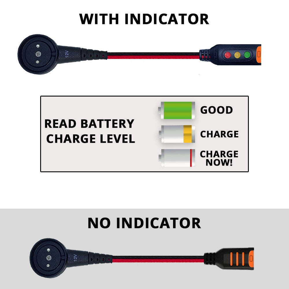 Aston Martin Vantage 2019 & Newer CTEK Adapter